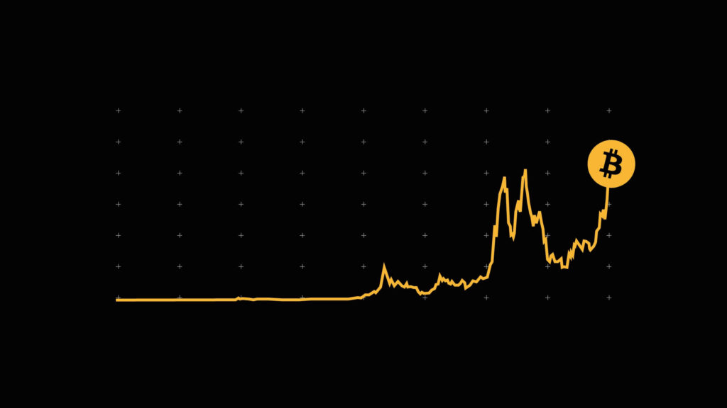 Bitcoin Valorizando
